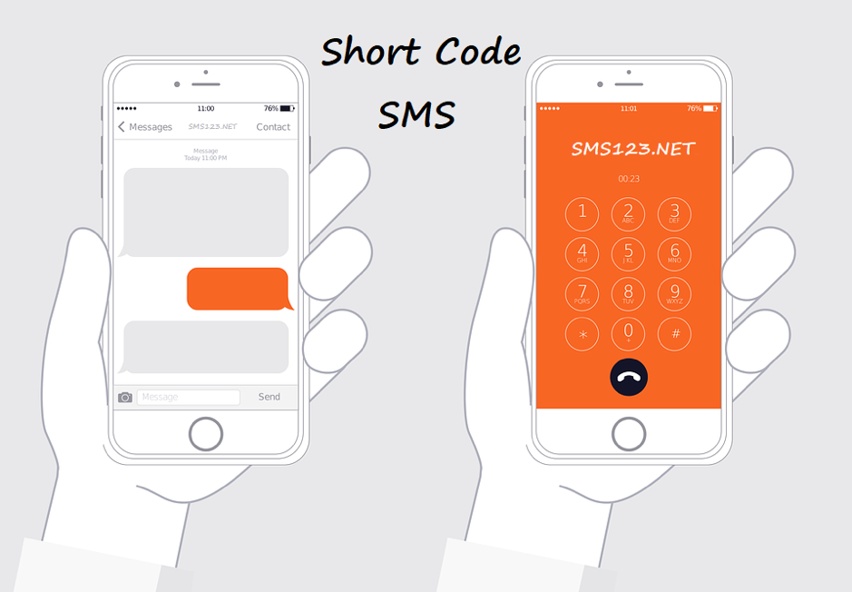 Bulk SMS Delivery Status Codes and their Meaning - SmartSMSSolutions